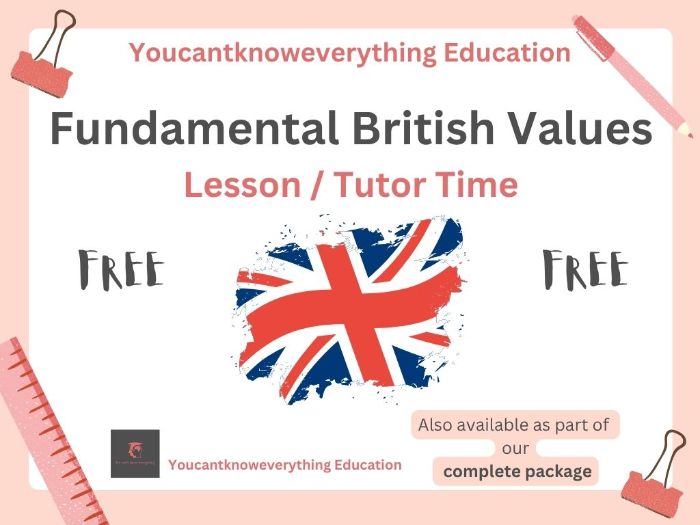 Fundamental British Values Lesson