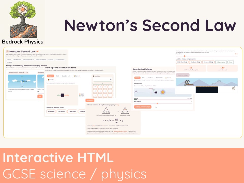 Newton's Second Law: Interactive html webpage