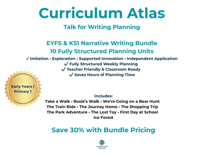 Talk for Writing Narrative Writing Bundle – EYFS & KS1 – 10 Complete Units – Imitation to Independen