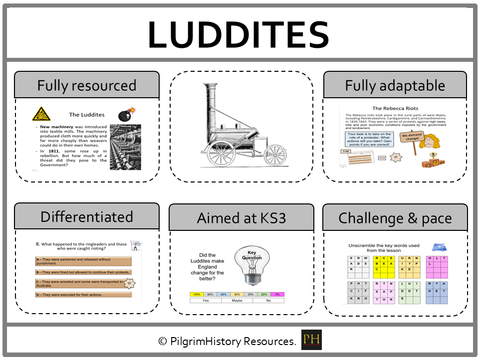 KS3 Industrial Revolution: Why did the Luddites break machines?