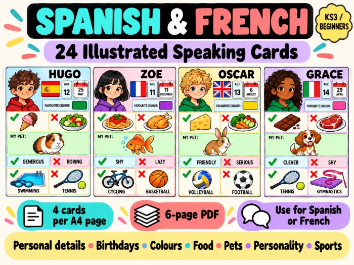 Spanish & French Speaking Cards | 24 Character Role Cards | KS3 Beginners