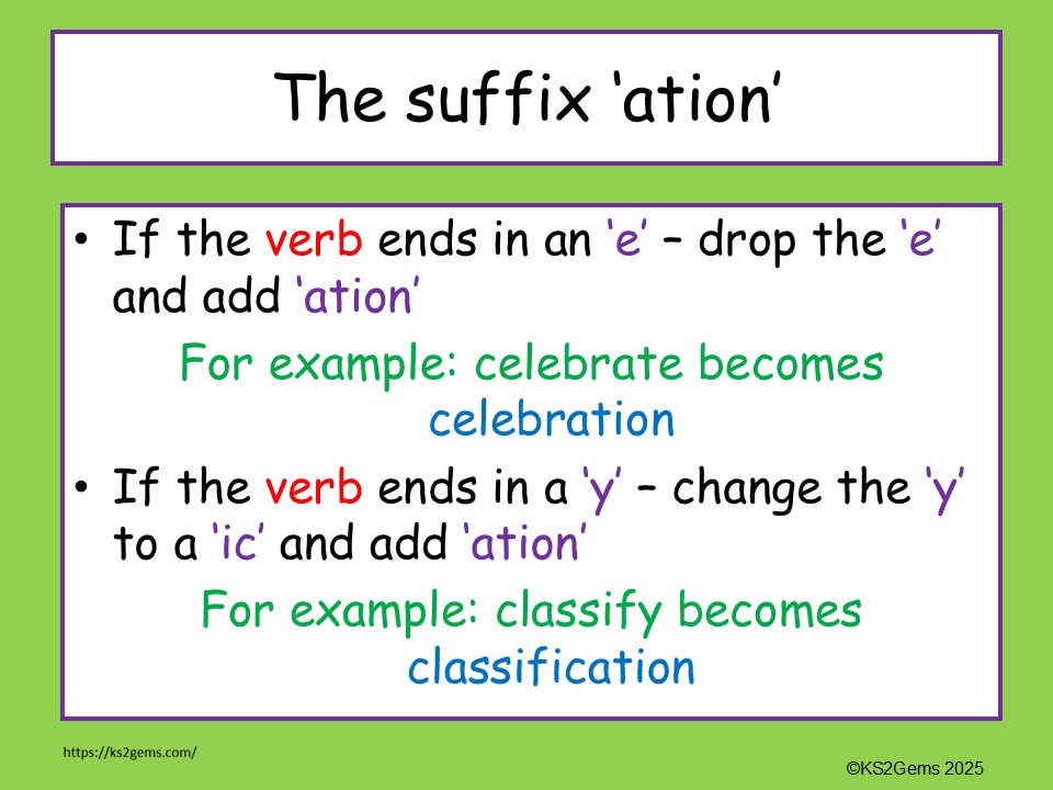 Y3 GPS suffix -ation Pack