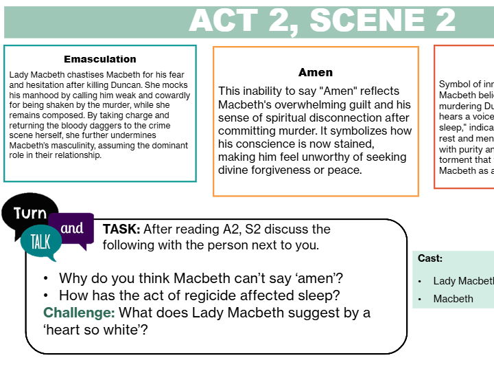 AQA GCSE Macbeth SOW