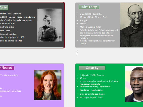 Starter slides - French personalities