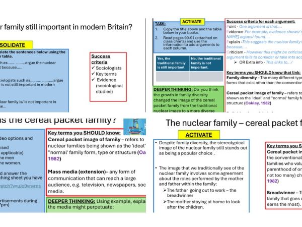 AQA GCSE Sociology: Family - Is the nuclear family still important?