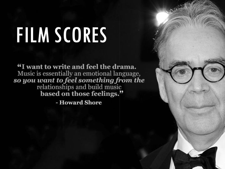 Moving Image Media and Sound - Film Studies Resource for Media Analysis