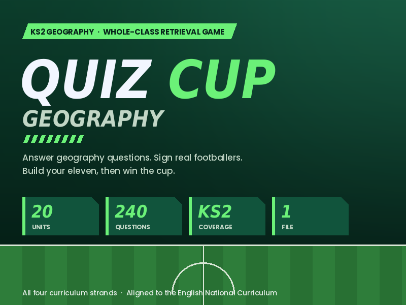 KS2 Geography Quiz Game | Build a Football Team | 20 Units, 240 Questions | Plenary & Retrieval Prac