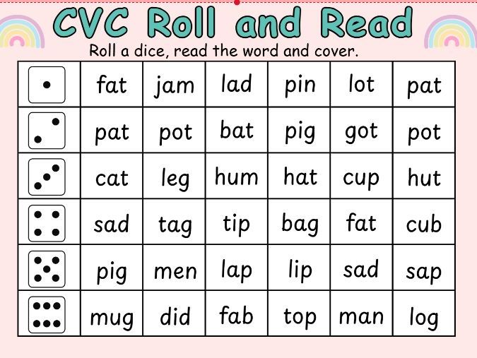 CVC Roll and Read