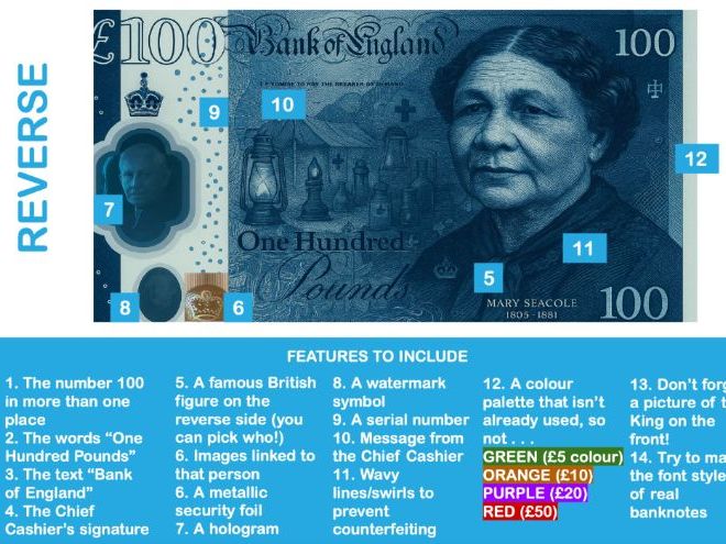 Design a £100 Note Challenge