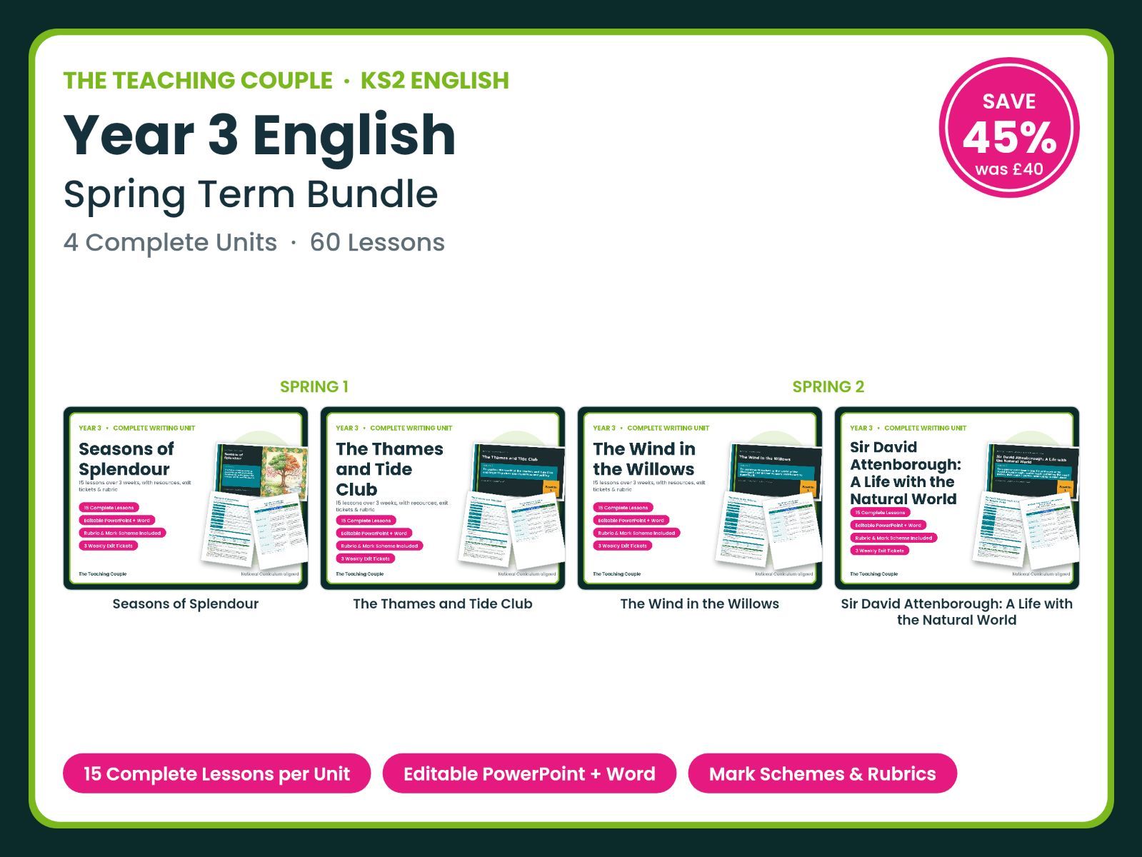 Year 3 English — Spring Term Bundle | 4 Units | 60 Lessons + Mark Schemes
