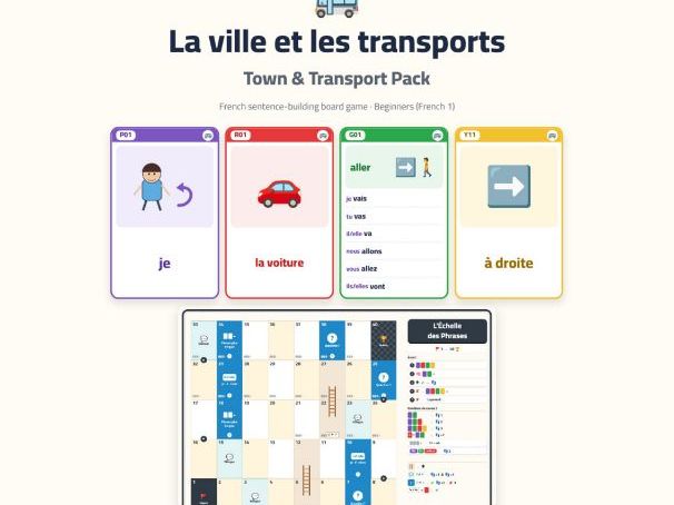 French Town & Transport Sentence-Building Game