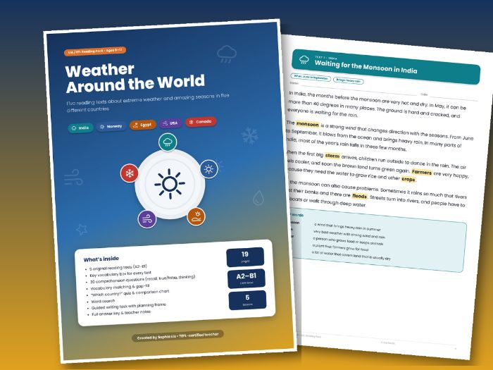 ESL Weather Around the World Reading Pack