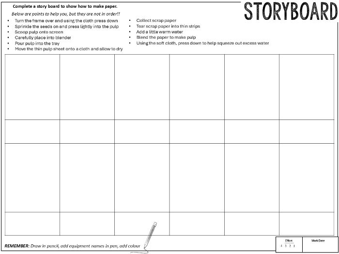 Paper Making Storyboard Template