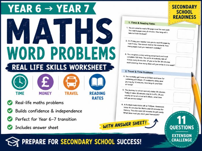 Year 6–7 Transition Maths Word Problems | Time, Money & Real-Life Skills Worksheet |Secondary School