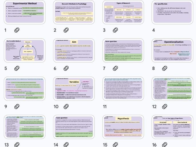 A Level Psychology Experimental Method - Research Methods NEW AQA 2025 Spec