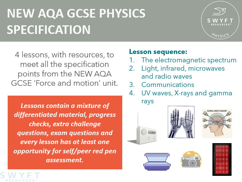 NEW AQA GCSE (2016) Physics - Electromagnetic Waves