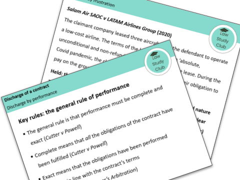 Discharge of contract - lesson slides (OCR A-level law)