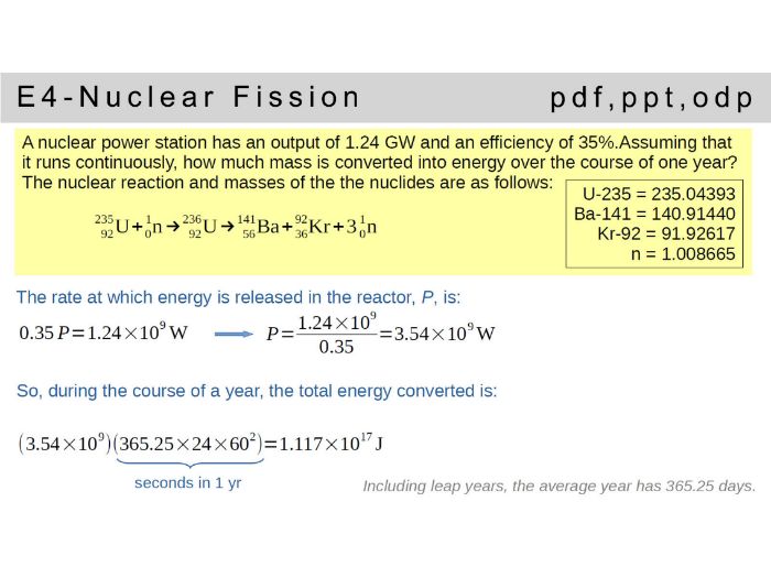 IB physics: E.4 - Nuclear Fission