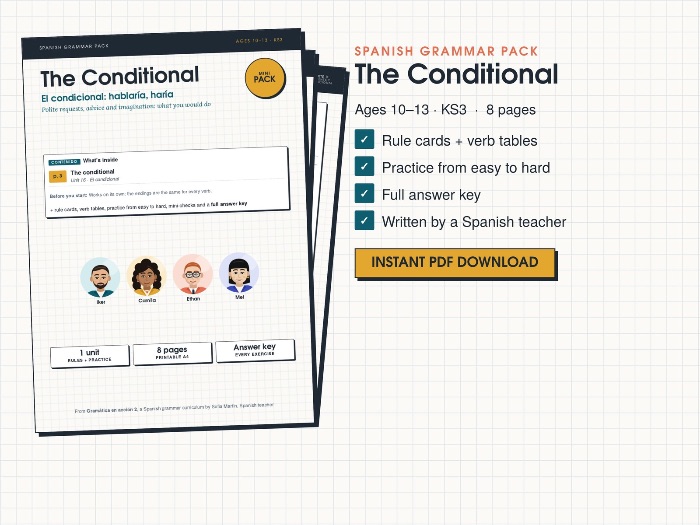 Spanish Conditional Tense Worksheets KS3