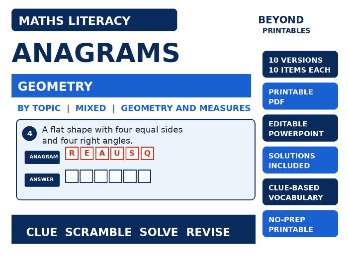 Maths Literacy Anagrams: Geometry | 10 Worksheets, Editable PowerPoint + Solutions