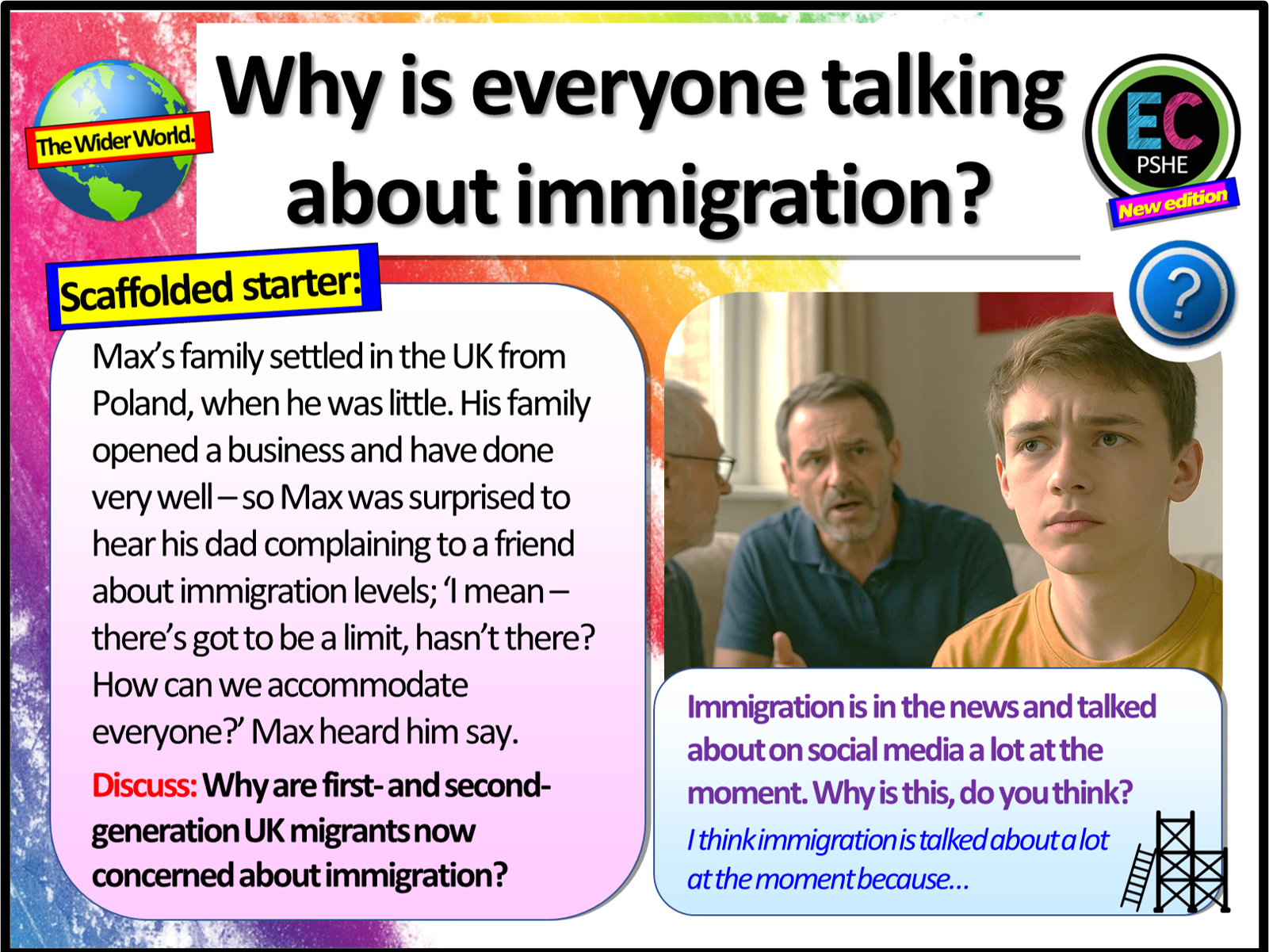 British Values + Politics