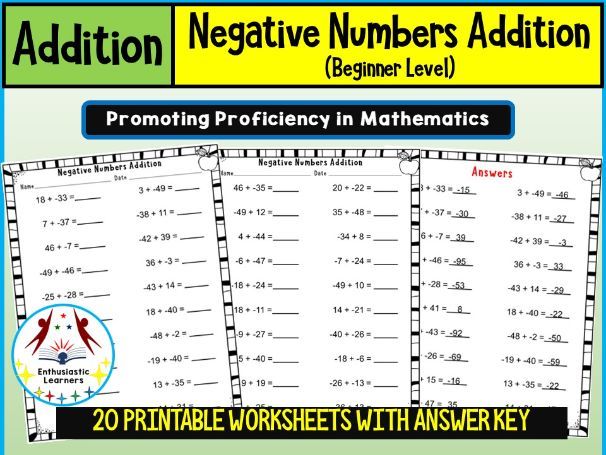 Negative Numbers Addition (Single Digit & Double Digit) Worksheets – Beginner to Intermediate Level