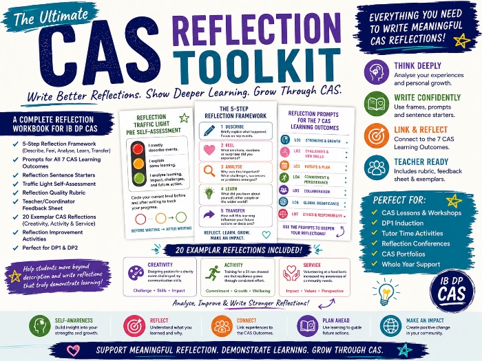 The Ultimate CAS Reflection Toolkit -Reflection Workbook and Activities