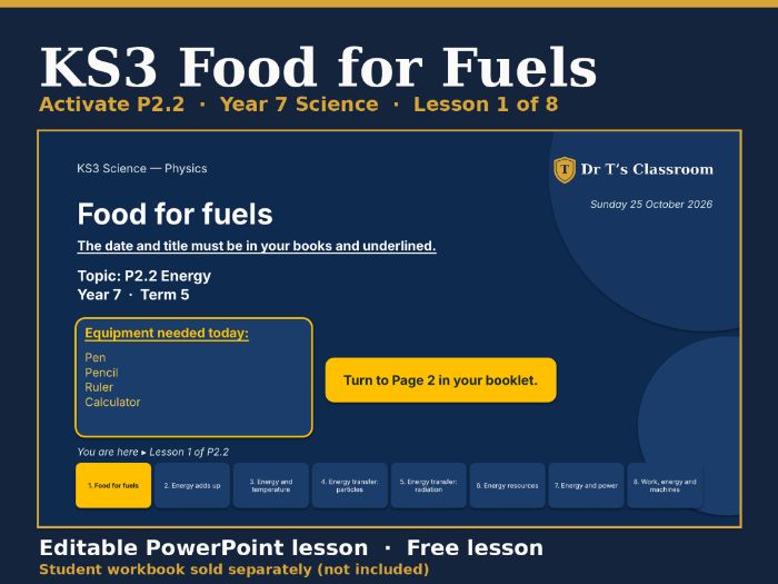 KS3 Activate P2.2 Energy: Food for Fuels