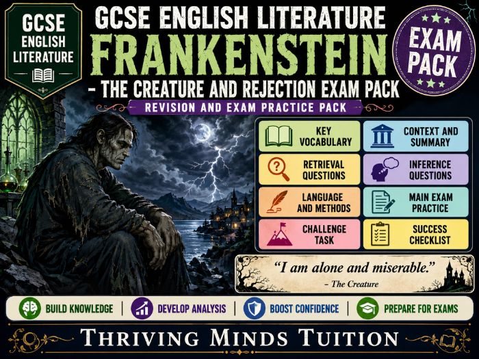 GCSE English Literature Frankenstein - The Creature and Rejection Exam Pack