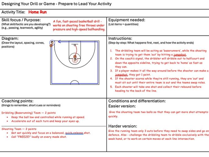 Create Your Own Sports Drill – Student-Friendly PE Template