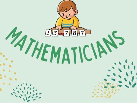 Maths Motivation Poster