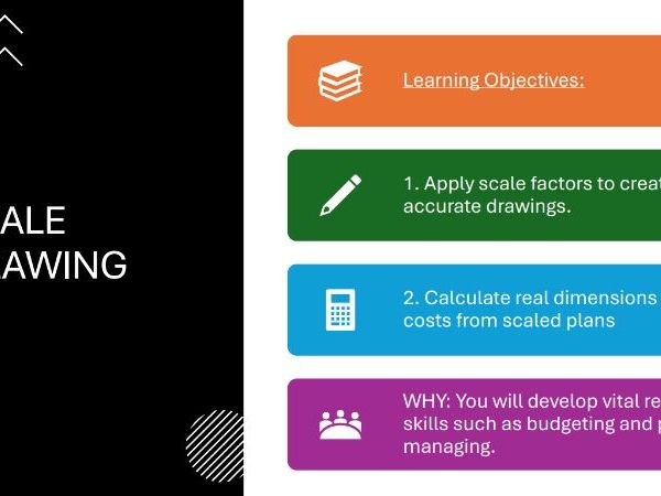 Scale drawing for Functional skills Maths
