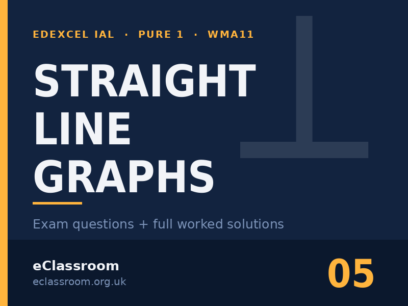 IAL Pure 1 Straight Line Graphs exam questions