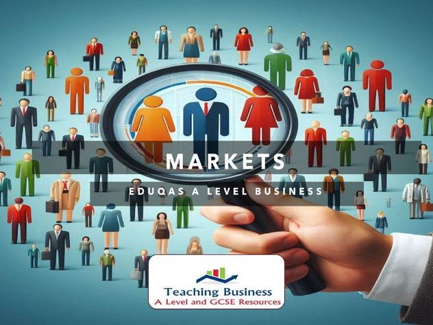 Eduqas A Level Business - Markets