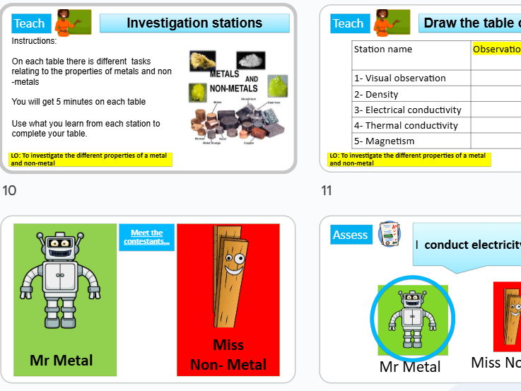 Metals and Non-metals KS3 Lesson