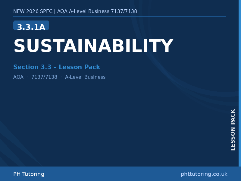 NEW 2026 AQA A-Level Business 7137/7138 – 3.3.1A Sustainability – LESSON PACK