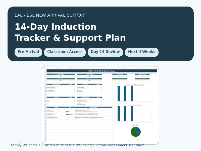 EAL New Arrival 14-Day Induction Tracker