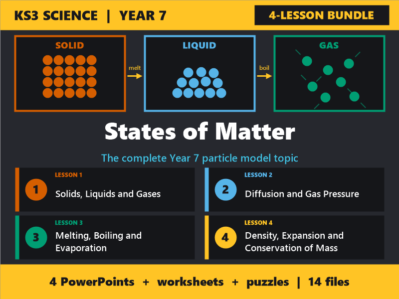 KS3 States of Matter Bundle, 4 Complete Lessons with Worksheets, PowerPoints and Puzzles