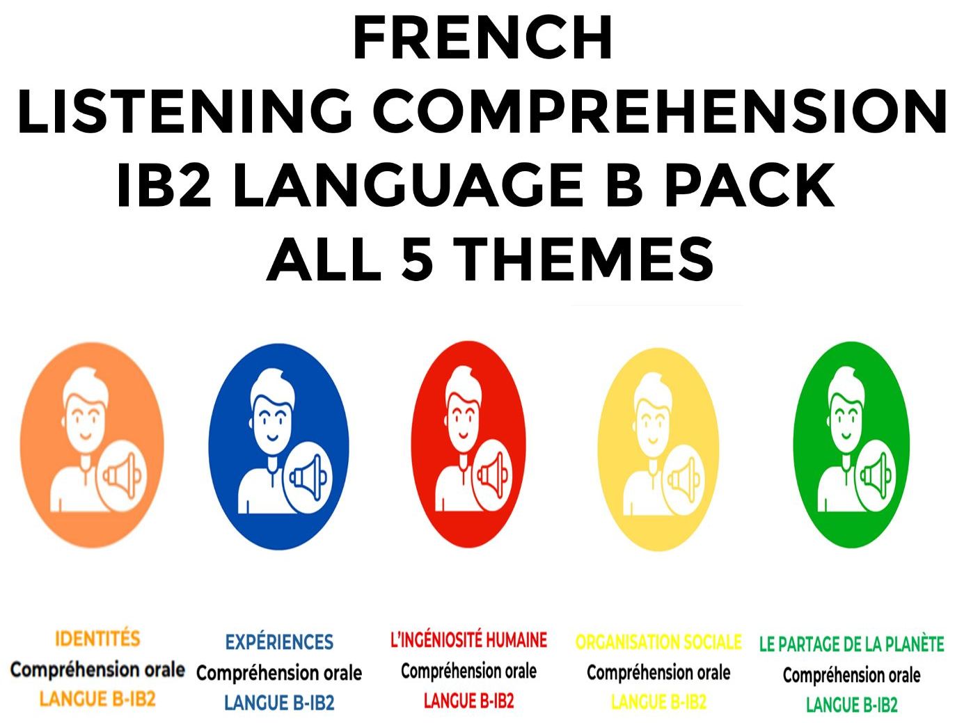 French Listening Comprehension IB2 Language B – All 5 Themes