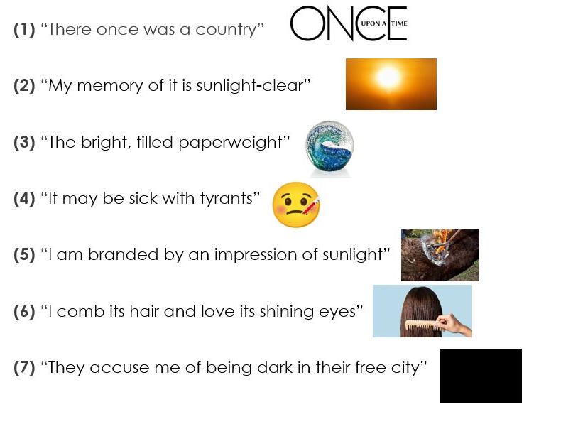 GCSE 'Power and Conflict' Poetry Lesson - The Emigree (KS4)