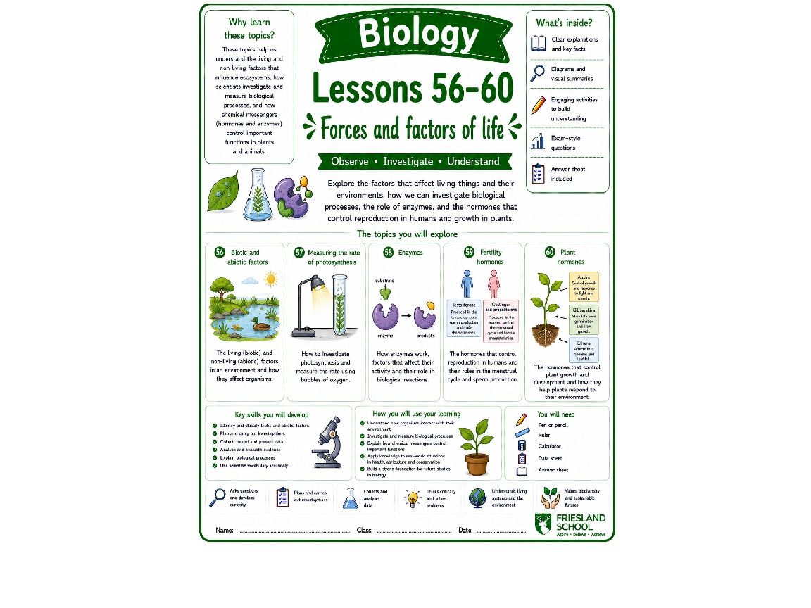 Bundle of 5 biology cover lessons (L56-60)