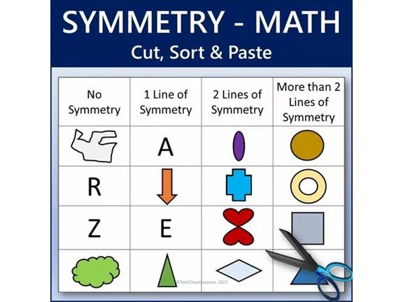 Symmetry - Cut, Sort and Paste Math Worksheet Activity