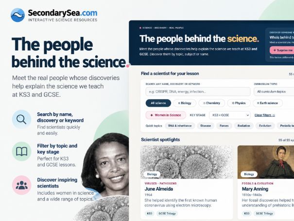 The People Behind the Science – Interactive KS3 & GCSE Scientist Resource