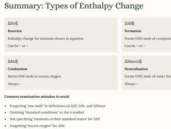 AS Level Chemistry - Unit 5.1 Enthalpy change, ΔH