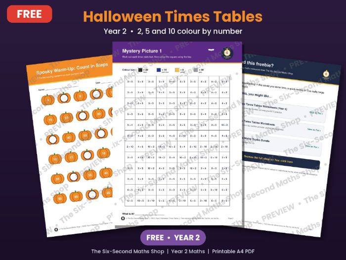 FREE Year 2 Halloween Times Tables Colour by Number | 2, 5 and 10 Times Tables