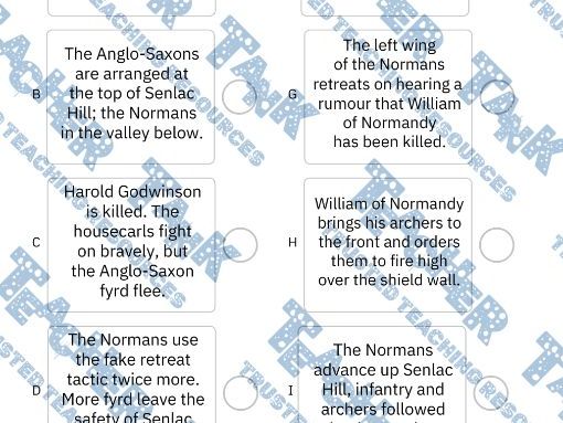 The Battle of Hastings Sequencing Worksheet