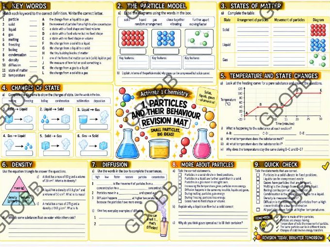 KS3 Activate 1 Particles and their behaviour Revision Mat