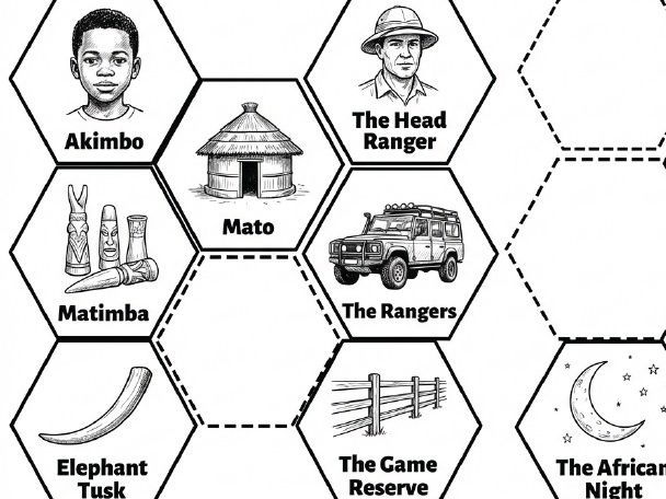 Akimbo and the Elephants - Hexagonal Thinking Resource