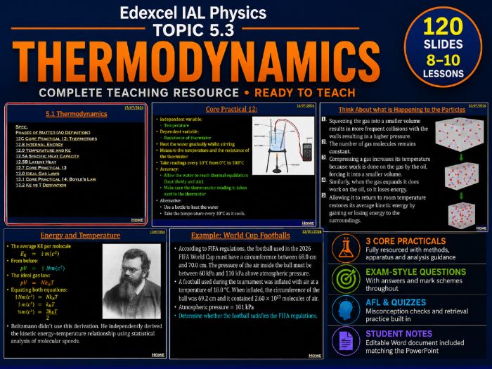 5.3 Thermodynamics Edexcel IAL Physics