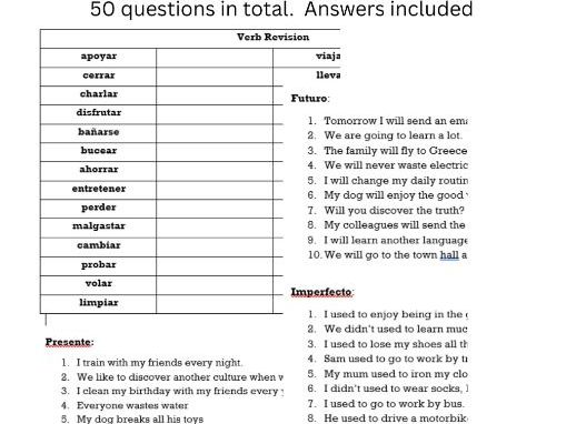 Spanish grammar - mixed tenses (present/past/imperfect/future/perfect)